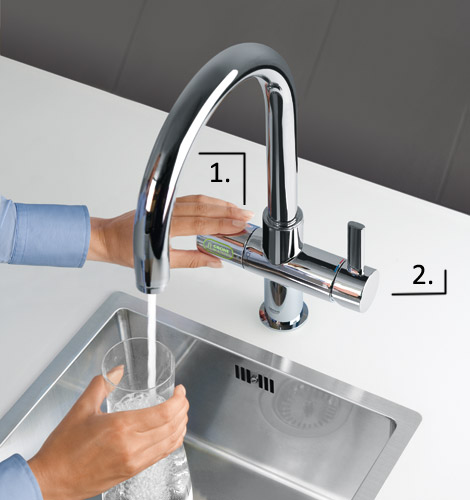 Grohe Blue Tap Grohe Blue Tap